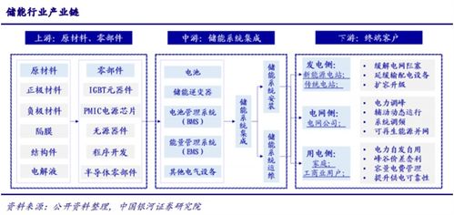 元宇宙加持下的计算机产业 新需求呼啸而出，多股受益行业高景气，安全防范工程迎来新机遇