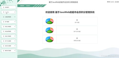 基于SSM与Vue的超市管理系统安全防范工程的设计与实现