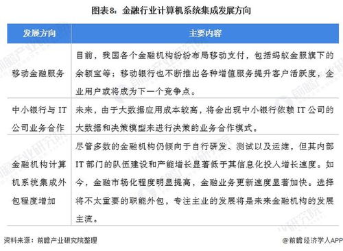 预见2022 中国计算机系统集成行业全景图谱